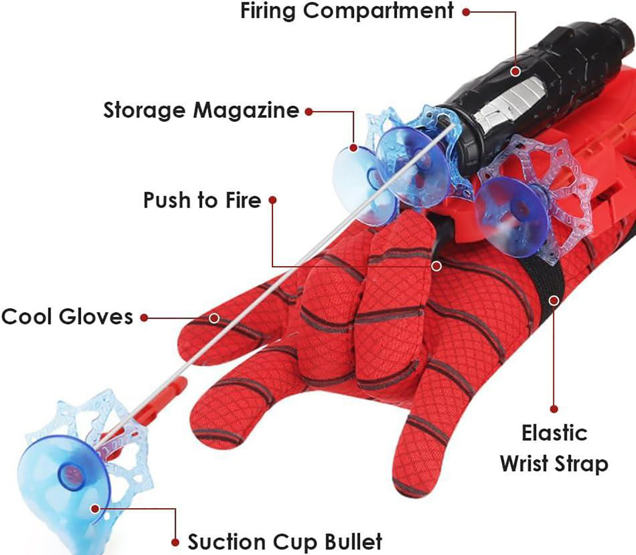 Spider Web Shooters Toy Hero Launcher Wrist Toy Set Spider Man Web Shooters Image 2