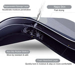 Rubber Anti-Slip Doormat for Home & Bathroom Entrance Grey oval Mat (40x60 cm) 3 Pcs Image 4