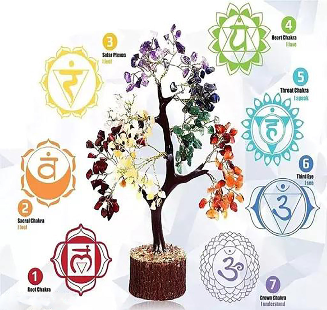Seven Chakra Natural Healing Gemstone Crystal Bonsai Fortune Money Tree Wishing Tree Feng Shui Bonsai For Reiki Healing Chakra Stone Balancing Energy Generator Spiritual Meditation Gifts Home Office Image 2