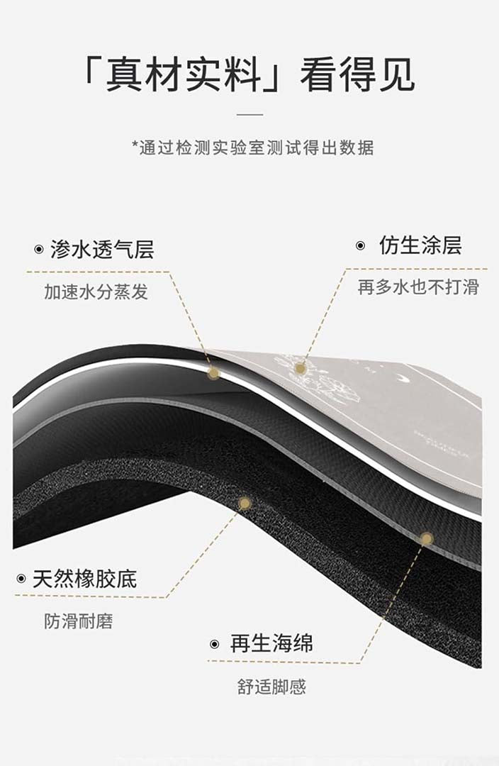 Rubber Anti-Slip Doormat for Home & Bathroom Entrance Grey Semi Circle Mat (2x3 Feet) Image 2