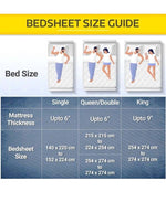 Polycotton (60x90 Inch) Single Size Bedsheet With 1 Pillow Cover in White Color Image 4