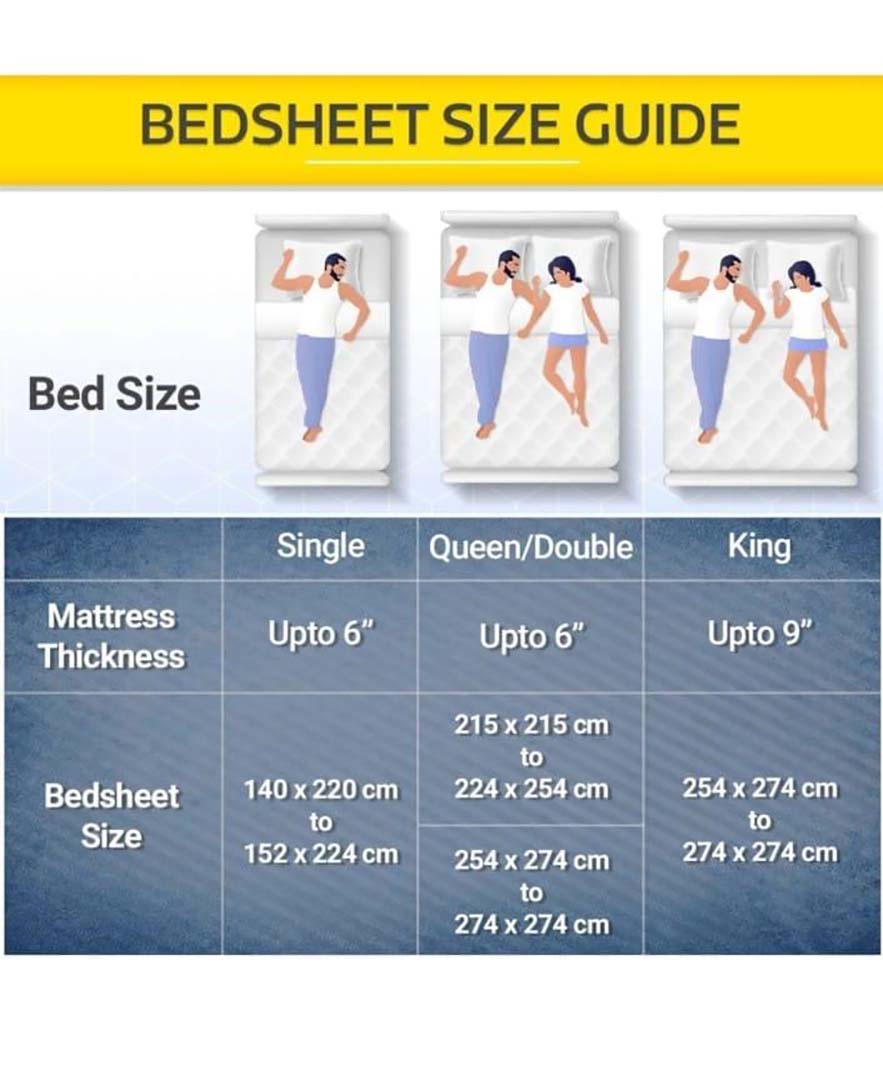 Polycotton (60x90 Inch) Single Size Bedsheet With 1 Pillow Cover in White Color Image 4