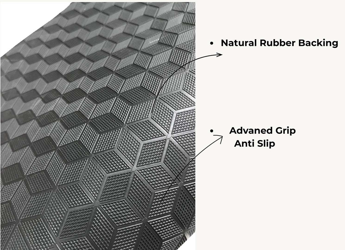 Rubber Anti-Slip Doormat for Home & Bathroom Entrance Multicolor Rectangular Mat (40x60 cm) Image 3